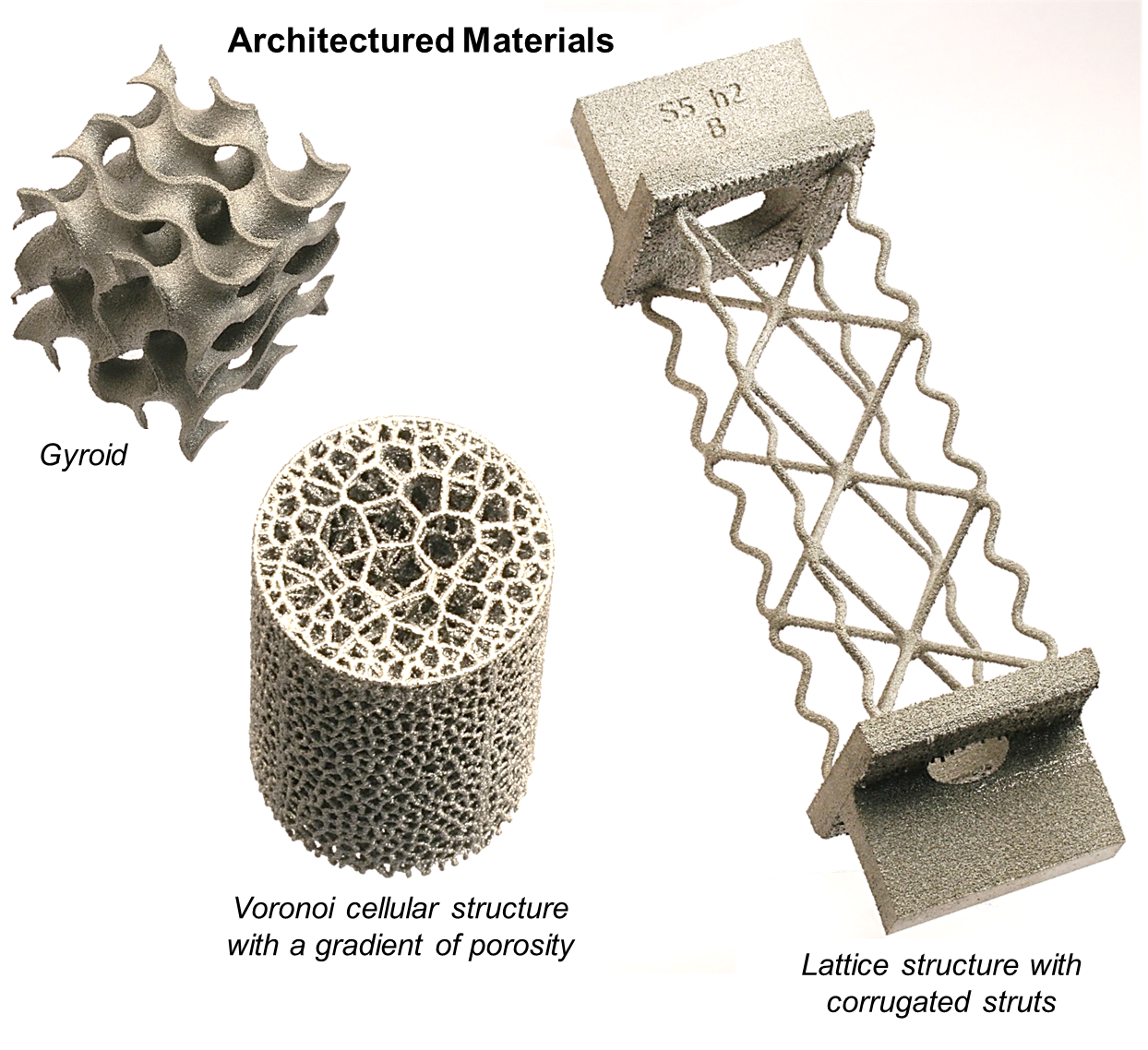 Architectured Materials