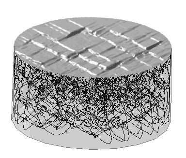 DDD simulation of fatigue