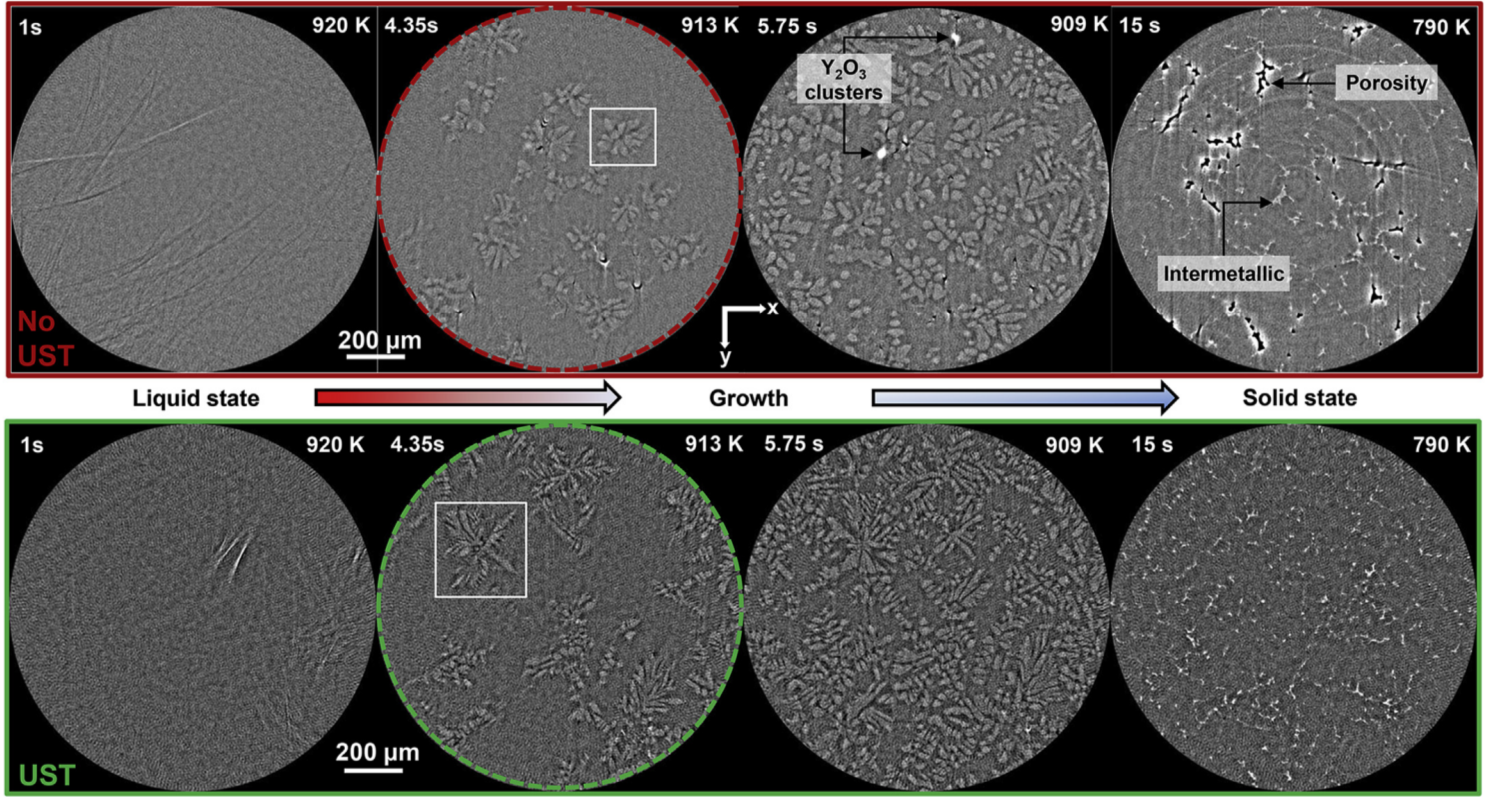 Effect of ultra-sound stiring on dendrites morphologies during solidification of 6082 aluminium alloys reinfoced by nao-particles