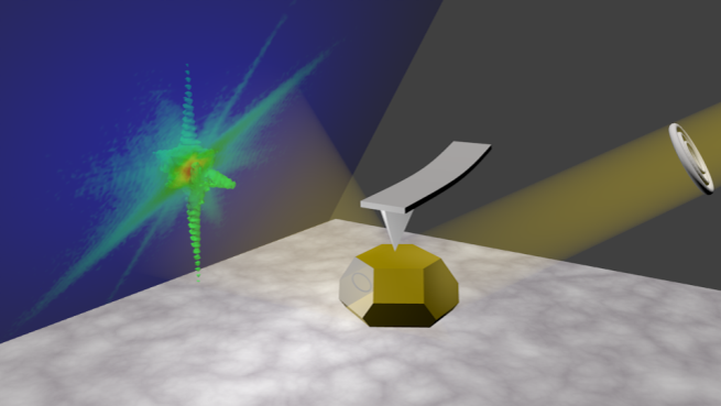 3D Imaging of a Dislocation Loop at the Onset of Plasticity in an Indented Nanocrystal
