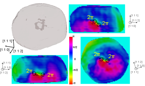 3D imaging of a dislocation loop at the onset of plasticity in an indented nanocrystal