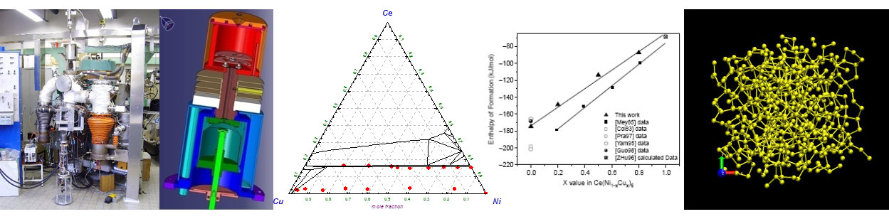 Illustration Pole Thermodynamique