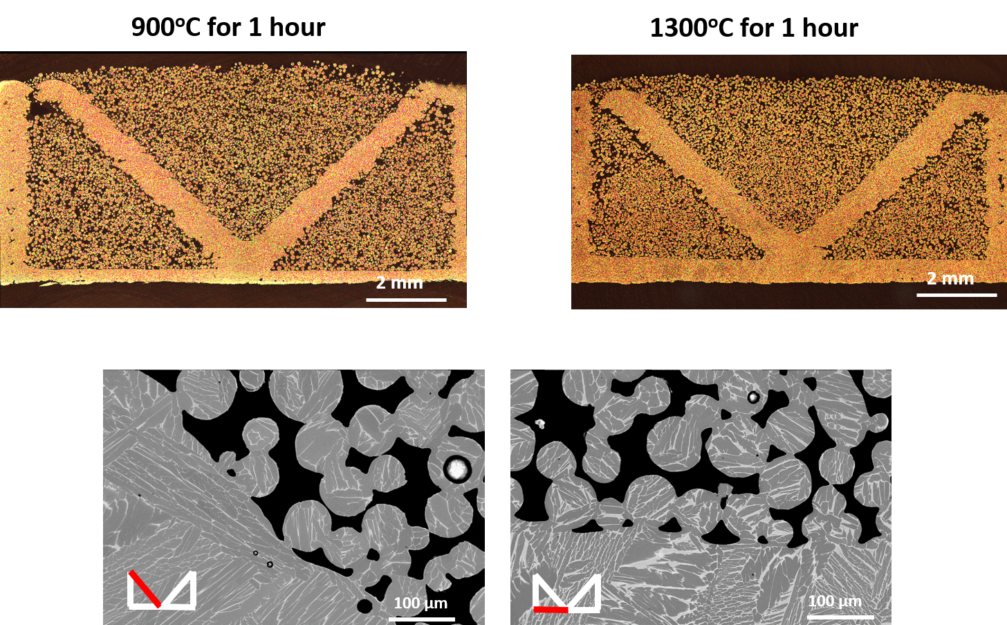 EBM+sintering