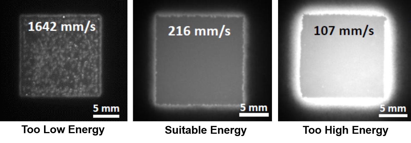 In situ near IR-imaging 