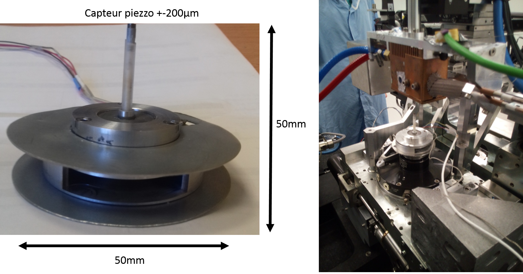 in-situ thermo-mecha in nano