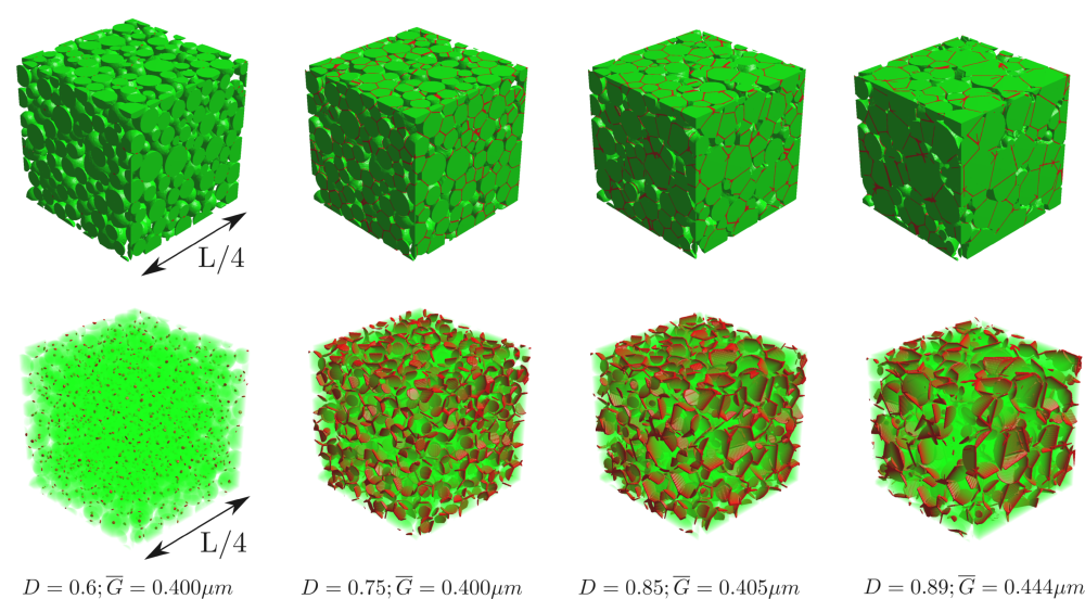 Discrete Element Modeling of sintering with grain growth